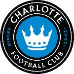 Blason de Charlotte
