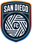 Blason de San Diego