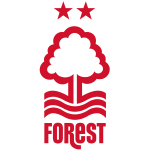 Blason de Nottingham Forest