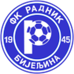 Blason de Radnik Bijeljina