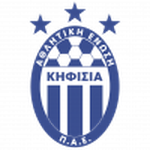 Blason de Kifisia