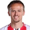 Photo officielle de Mikkel Krogh Damsgaard joueur de football