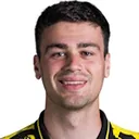 Photo officielle de Giovanni Alejandro Reyna joueur de football