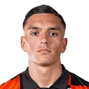 Photo officielle de Panos Katseris joueur de football