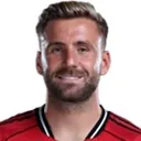 Photo officielle de Luke Paul Hoare Shaw joueur de football